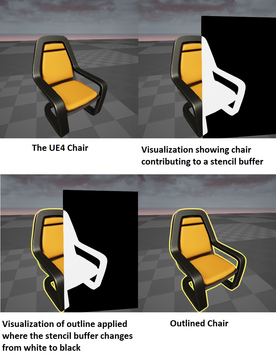 Auto-detect Optimal Graphics Settings for Unreal - Tom Looman